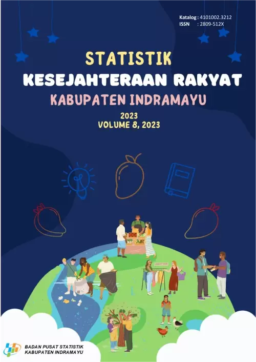 Statistik Kesejahteraan Rakyat Kabupaten Indramayu 2023